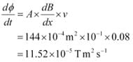 NCERT Solutions Class 12 Physics Chapter 6 - Electromagnetic Induction